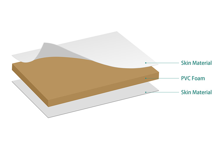 Structure of PVC Foam Core Sandwich Panels