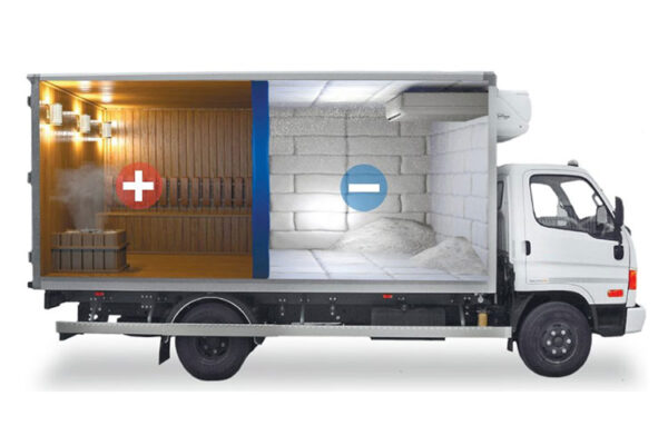 Multi-temperature Commercial CKD/SKD Refrigerated Truck Body