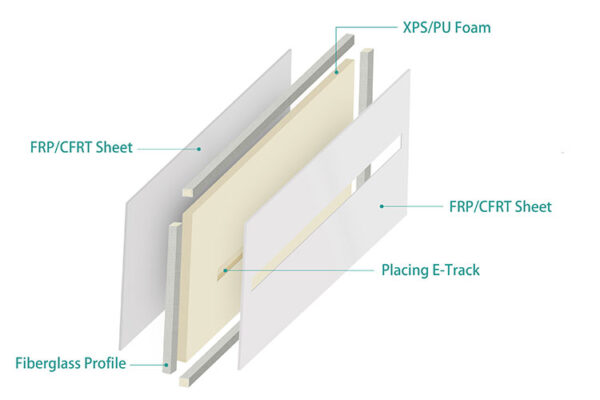Refrigerated Truck Body Builder